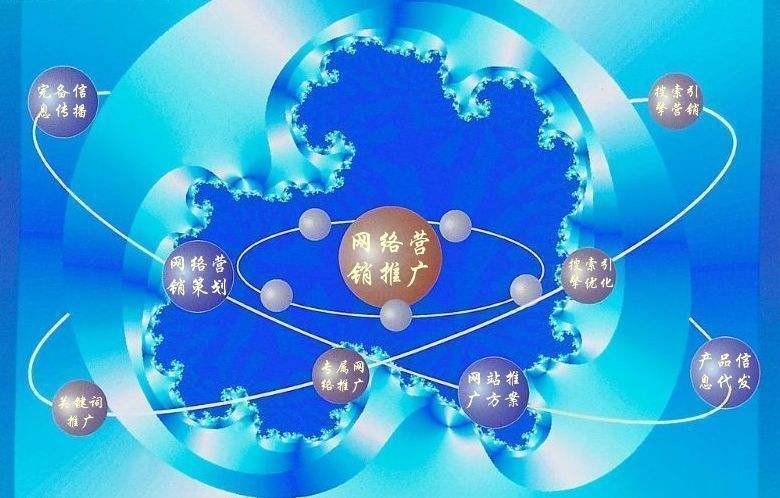 旺苍新媒体运营企业需要掌握的网络推广技巧有哪些